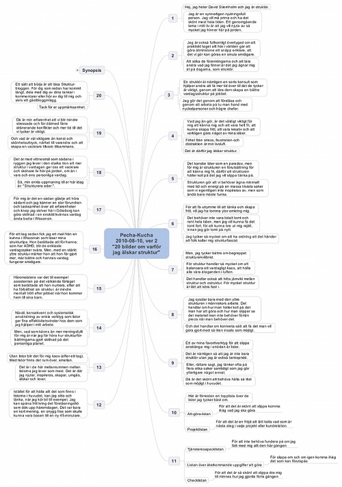 Pecha Kucha script